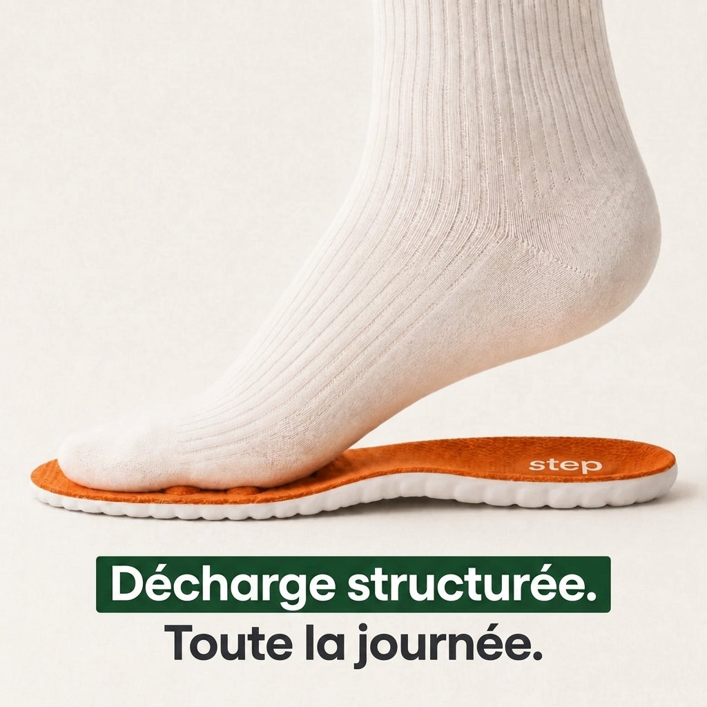Semelles de décharge pour douleurs au talon et fasciite plantaire